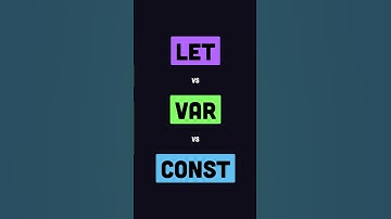 🚀 Let vs Var vs Const in JavaScript!🔥 #nodejs  #javascript  #coding  #tech #backend #shorts