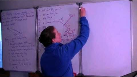 Physics example Newton