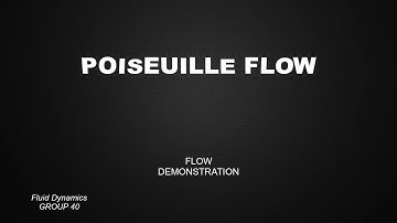 Poiseuille flow demonstration