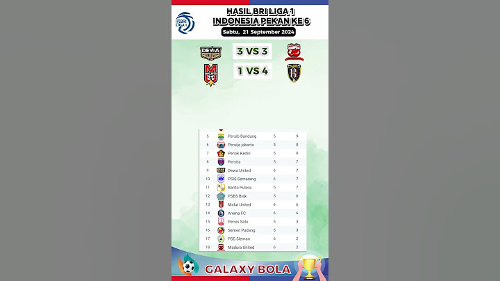 Malut vs Bali united - Dewa united vs Madura - hasilbri liga 1 hari ini - klasemen bri liga 1