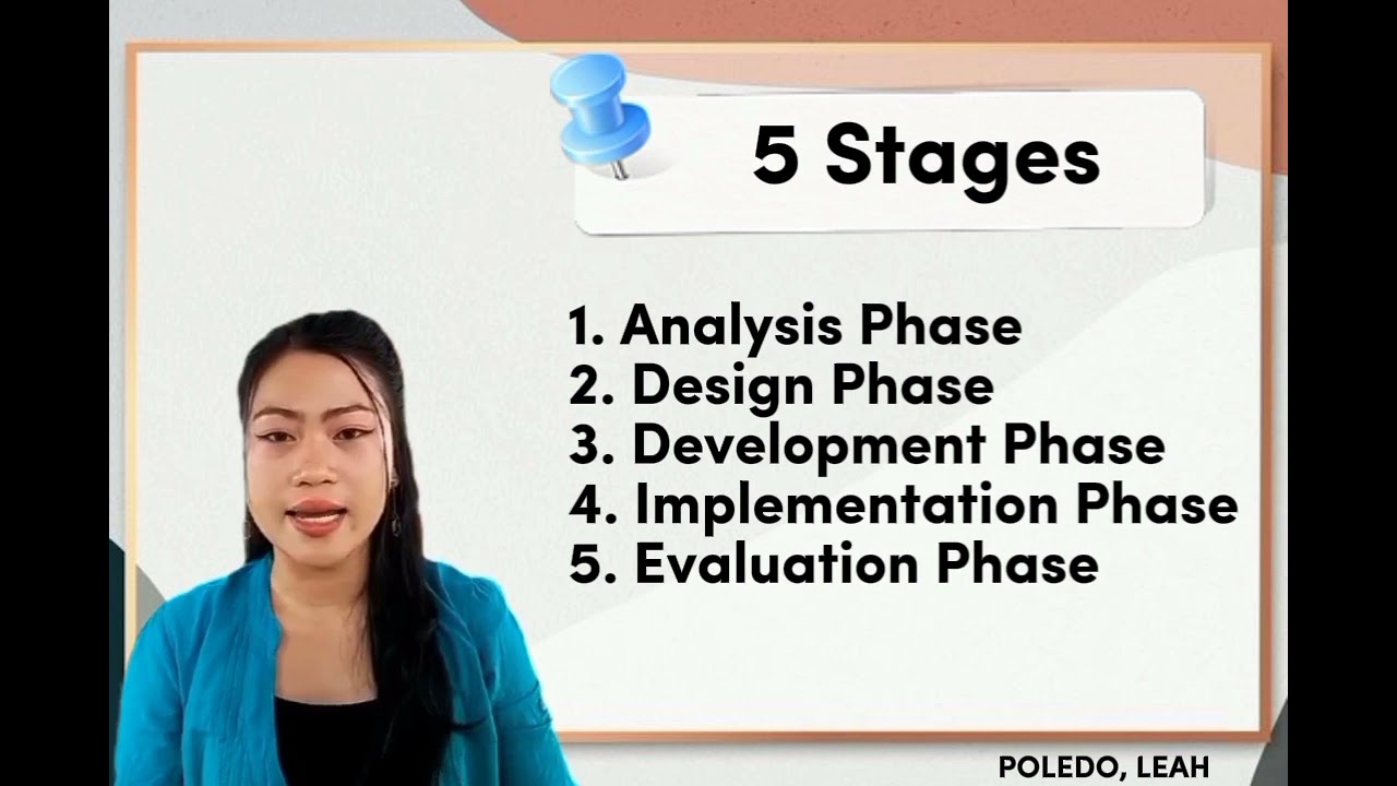 TECHNOLOGY-BASED INTERACTIVE-TEACHING STRATEGY - YouTube