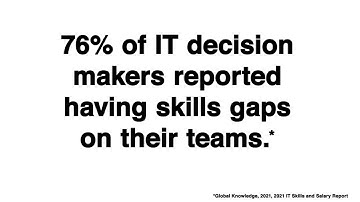 Modernize Deployment Strategies for the Hybrid Workforce