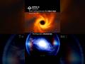Black Holes Are Not the Scariest Thing in Space #shorts #space
