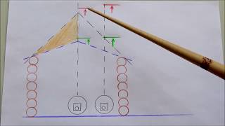 Баня высота крыши расчет длинна дымохода / height of the roof of the Russian bath(, 2014-08-15T06:56:54.000Z)