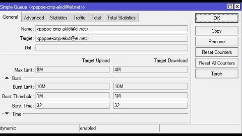 Tutorial pisah trafik Zoom priority mangel mikrotik