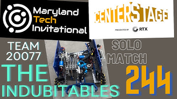 20077 The Indubitables 244 Point MTI Submission (Accepted)