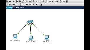 Simulate Simple Local Area Network (LAN) in Cisco Packet Tracer