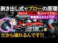【基礎編】最後はエンジンブロー...だから剥き出しクリーナーは基本ダメなんです