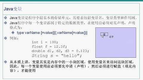 02 基础语法 01 标识符 关键字 数据类型 1