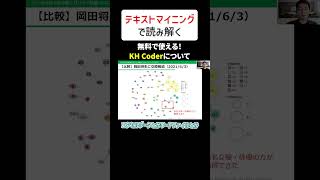 Free full-scale analysis! Do you know KH Coder? #KHCoder #FreeTools #Study