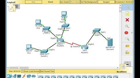 Cisco 2 CCNA Routing and Switching: Static Summary Routes