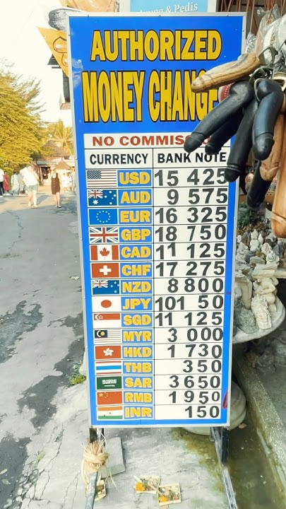 best-time-for-currency-exchange-in-bali-bali-travelguide-2024