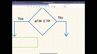 Lesson 5   Example 3   Flowcharts with Decision 2022