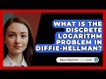 Understanding the Discrete Logarithm Problem in Diffie-Hellman 🔐