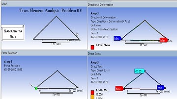 Truss Analysis I 2D Analysis I Problem 3 I Static Structural I ANSYS Workbench I Basic Tutorials