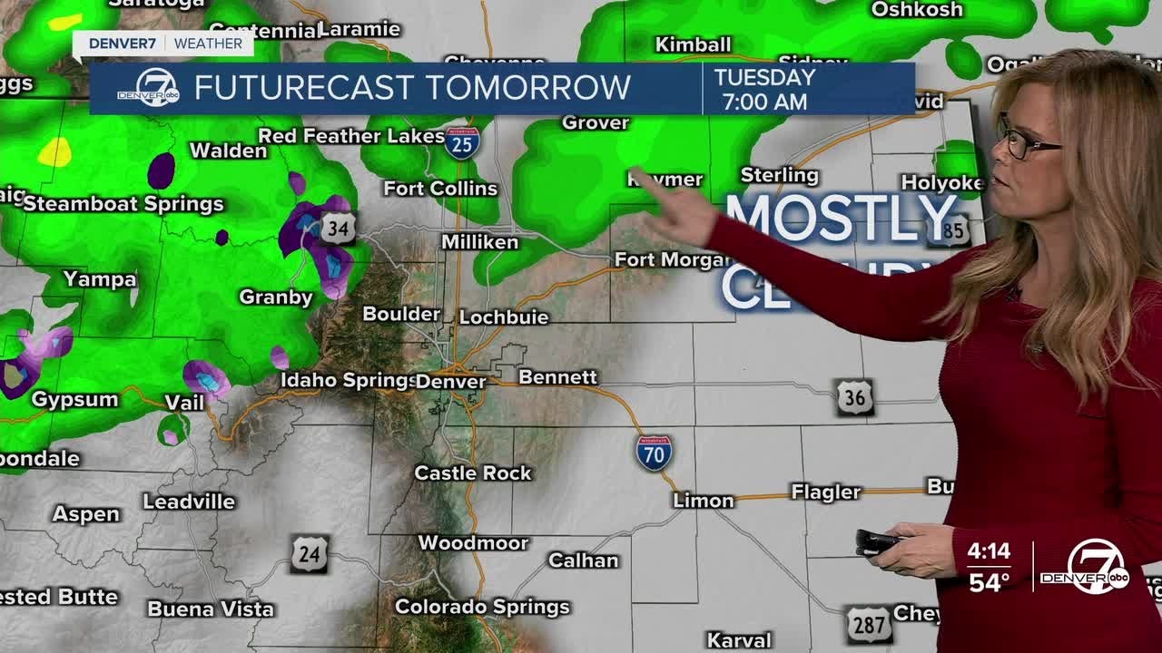 Rain into Tuesday, then warming up for Denver