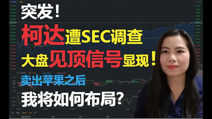 突发！柯达KODK遭SEC调查！ 大盘见顶信号出现！需不需要担心大跌？卖出苹果之后，我将如何布局我的股票？【贝奇说股】2020 0804 - 天天要闻