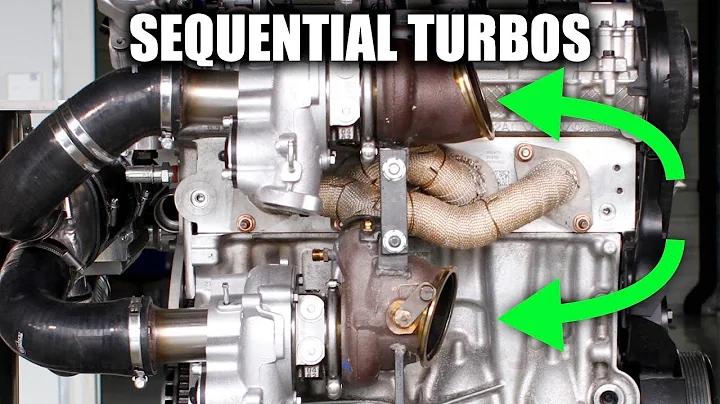 How Turbo Diesels Work - Sequential Turbocharging