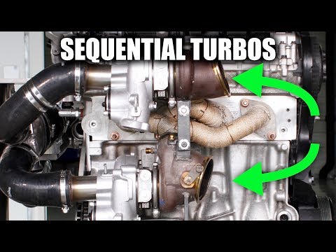 How Turbo Diesels