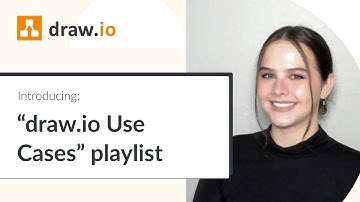 draw.io Use Cases playlist