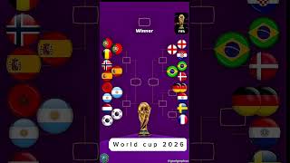 World cup 2026 #worldcup #football #fifaworldcup #worldcup2026 #fifa #fifaworldcup 
