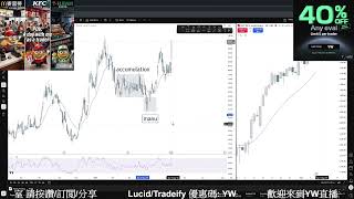 2026/05/09 直播精華: 用NQ日内交易邏輯買入RKLB長倉解説
