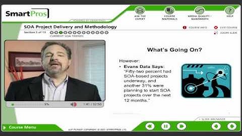 AFTM102  SOA Project Delivery and Methodology