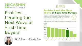 May 2026 Housing Market Update Canada 🇨🇦 | What Buyers & Homeowners Need to Know