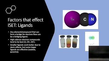 Bridging ligand mediated electron transfer: inner sphere mechanism