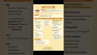 Albinism – Types, Features & Management #@PhysicianInsights #shorts #youtube #viral #reels #like