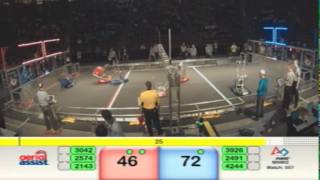 Quals 7 2014 Minnesota North Star Regional