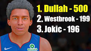 Can I Break The Triple-Double Record