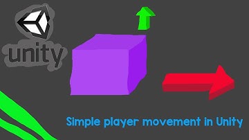 Unity for begginers! How to make simple cube player movement!