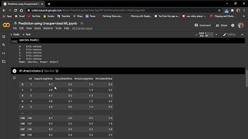 Prediction using Unsupervised ML ipynb   Colaboratory   Google Chrome 2020 11 18 18 39 33