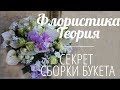 Флористика Теория СЕКРЕТ СБОРКИ БУКЕТА