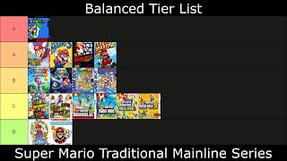 Balanced Tier List - Super Mario Traditional Mainline Series