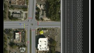 MATLAB -VISSIM integration (Intelligent Intersection Control Algorithm Logic implemented)