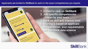 SkillBank Greenhouse Integration walkthrough.