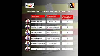 Big Names Fall Prominent Mps Who Lost Their Seats