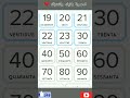 تعليم الأرقام باللغة الإيطالية تعليم اللغة الإيطالية بثواني 123 اللغة الايطالية 