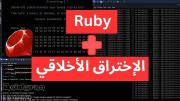 ليه الهاكرز بتستخدم لغة روبي في الإختراق الآخلاقي؟