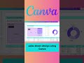 Elegant Sales Sheet Design in Canva ✨ #Shorts