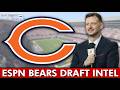 Chicago Bears Draft Rumors Ahead of 2026 NFL Draft π