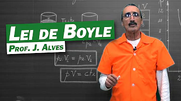 Como a Lei de Boyle se aplica ao sistema respiratório?