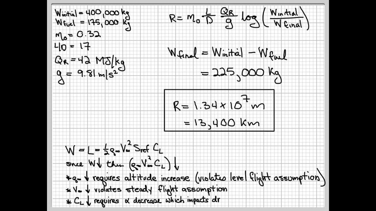 Mitx Introduction To Aerodynamics 16 101x Part Part 8 Youtube