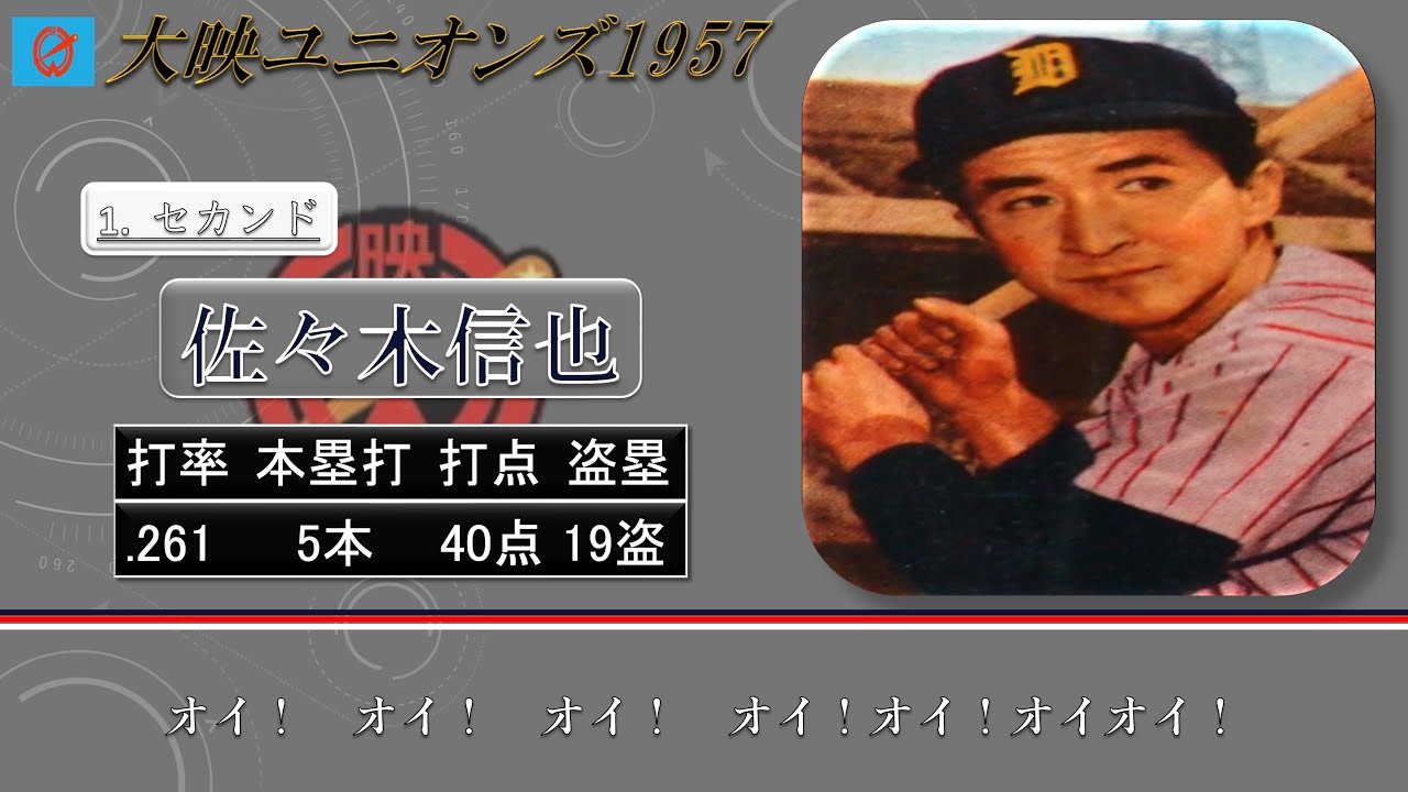 【過去行きました】1957年大映ユニオンズ19(大映球団最終年) YouTube