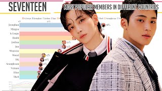 SEVENTEEN - Most Popular Member in Different Countries