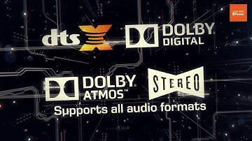 Just Add Power 2019 ISE Video