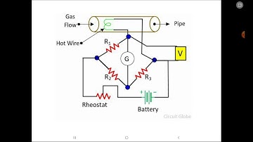 HOT WIRE ANEMOMETER PART : II
