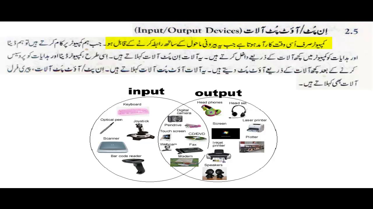 Input output - YouTube